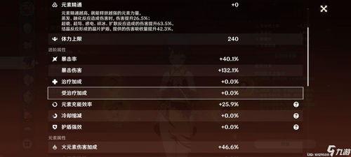 原神最新爆料榜单,神秘角色登场，新世界探索即将开启！  第3张