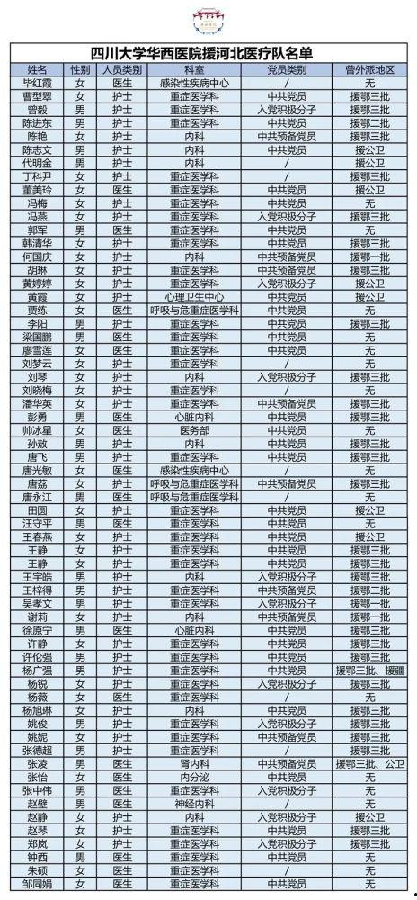 华西最新爆料消息今天疫情,疫情最新动态,揭秘病毒传播与防控策略” 第1张 华西最新爆料消息今天疫情,疫情最新动态,揭秘病毒传播与防控策略” 第1张